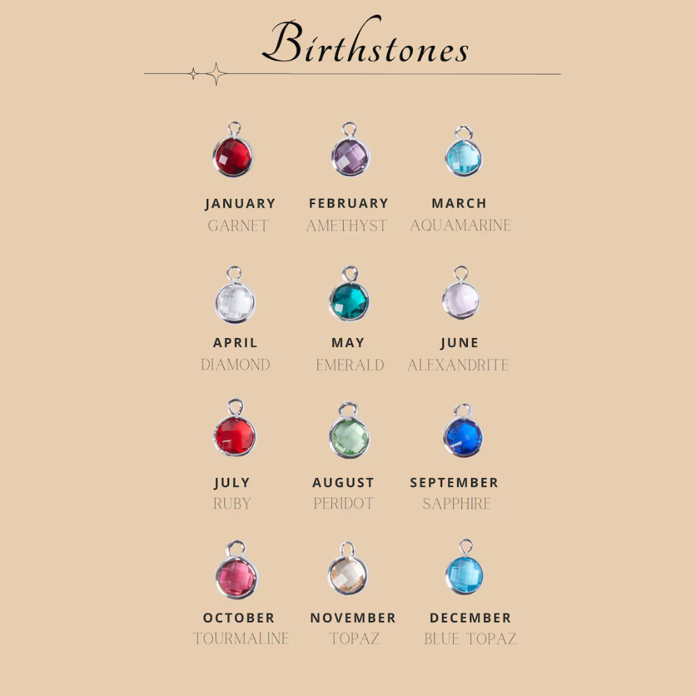 Belle & Ivy Birthstone Name Necklace